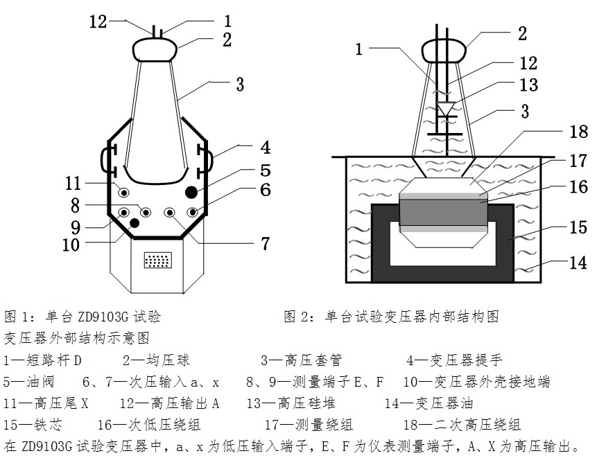 工频高压试验变压器