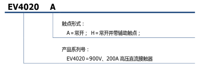 高压直流接触器