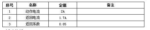 光数字Relay Protection Tester保护定值