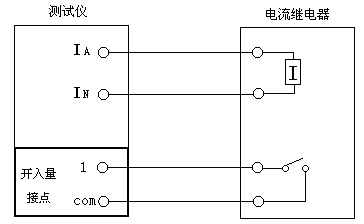 光数字Relay Protection Tester试验接线图