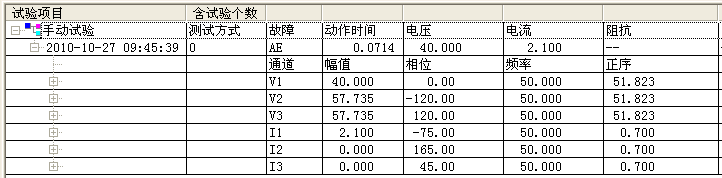 光数字Relay Protection Tester试验结果